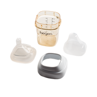PCTO Basic Starter Kit PPSU