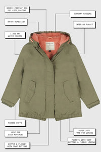 Parker jacket